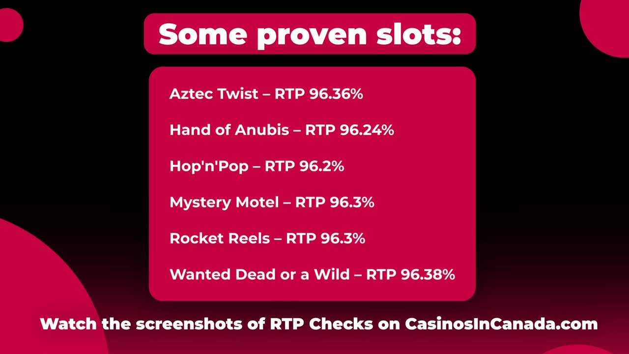 Real RTP and Bob Casino's Review