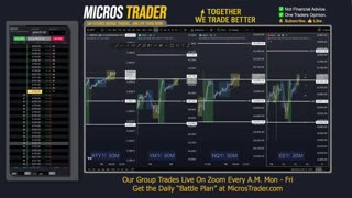 How to Hold Onto Your Trade Longer... 100+ Point Runner