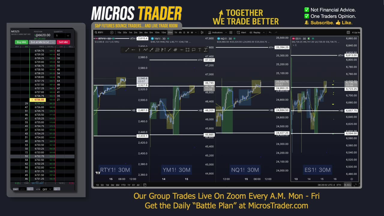 How to Hold Onto Your Trade Longer... 100+ Point Runner
