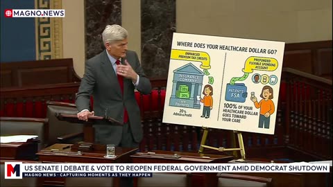 🇺🇸 Senate | Vote to Reopen Government after 39 Days of Cruel Democrat Shutdown [LIVE]