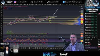 Bitcoin Live Trading: From ATH to Historic Liquidations, What’s Next?