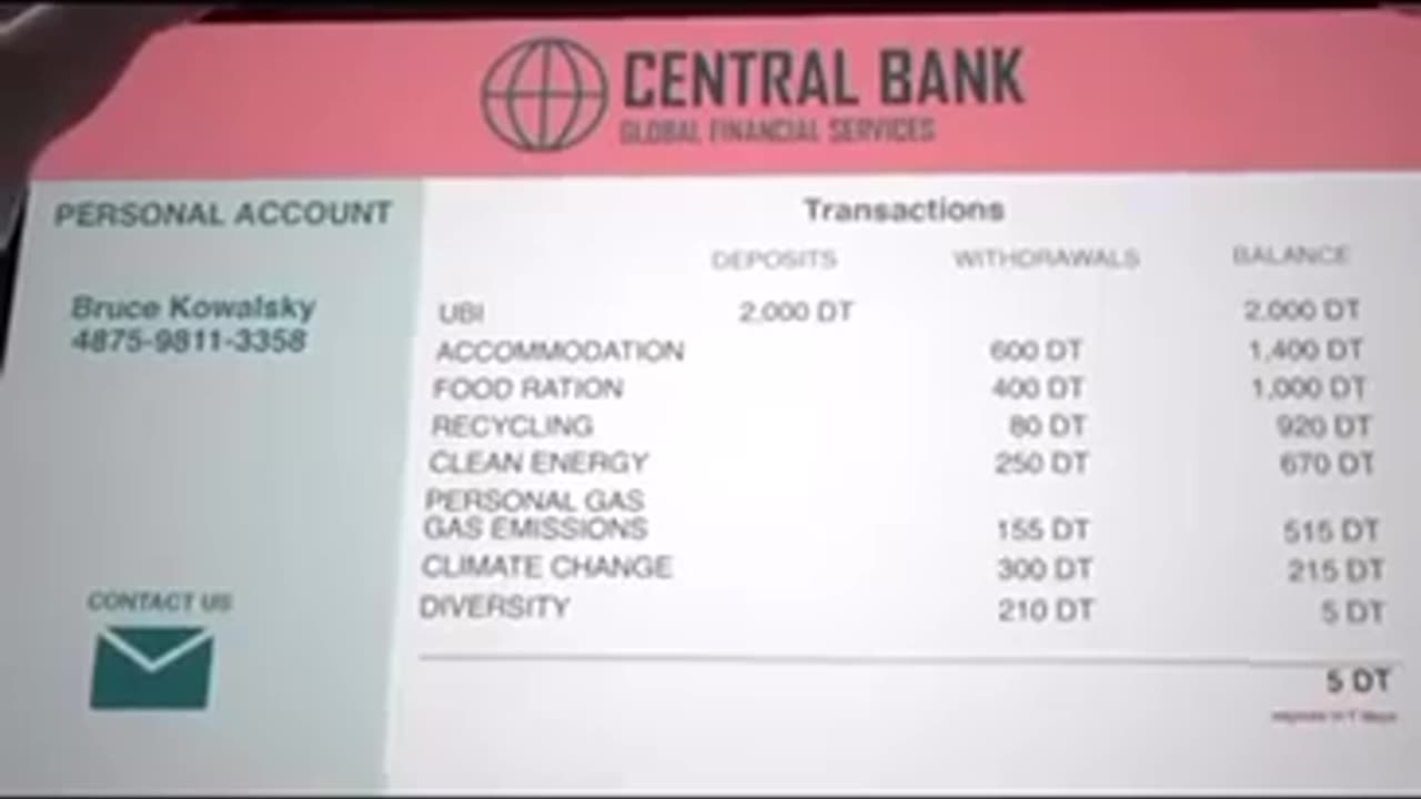 First comes Digital ID