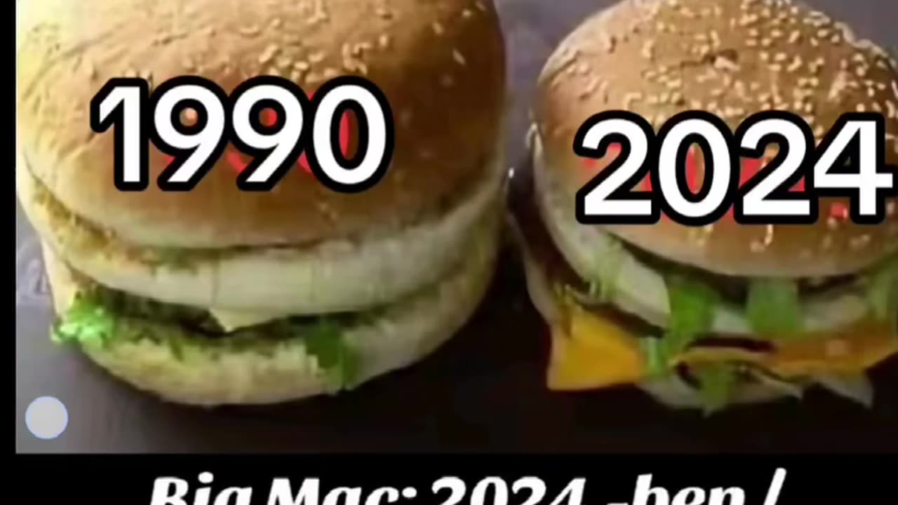 Bic Mac 1990 - Bic Mac 2024