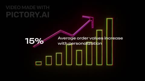Data-Driven Personalization: Get 6X Higher Email Conversions (Real Results)