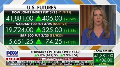 STOCK MARKET: “Big rally underway right now”