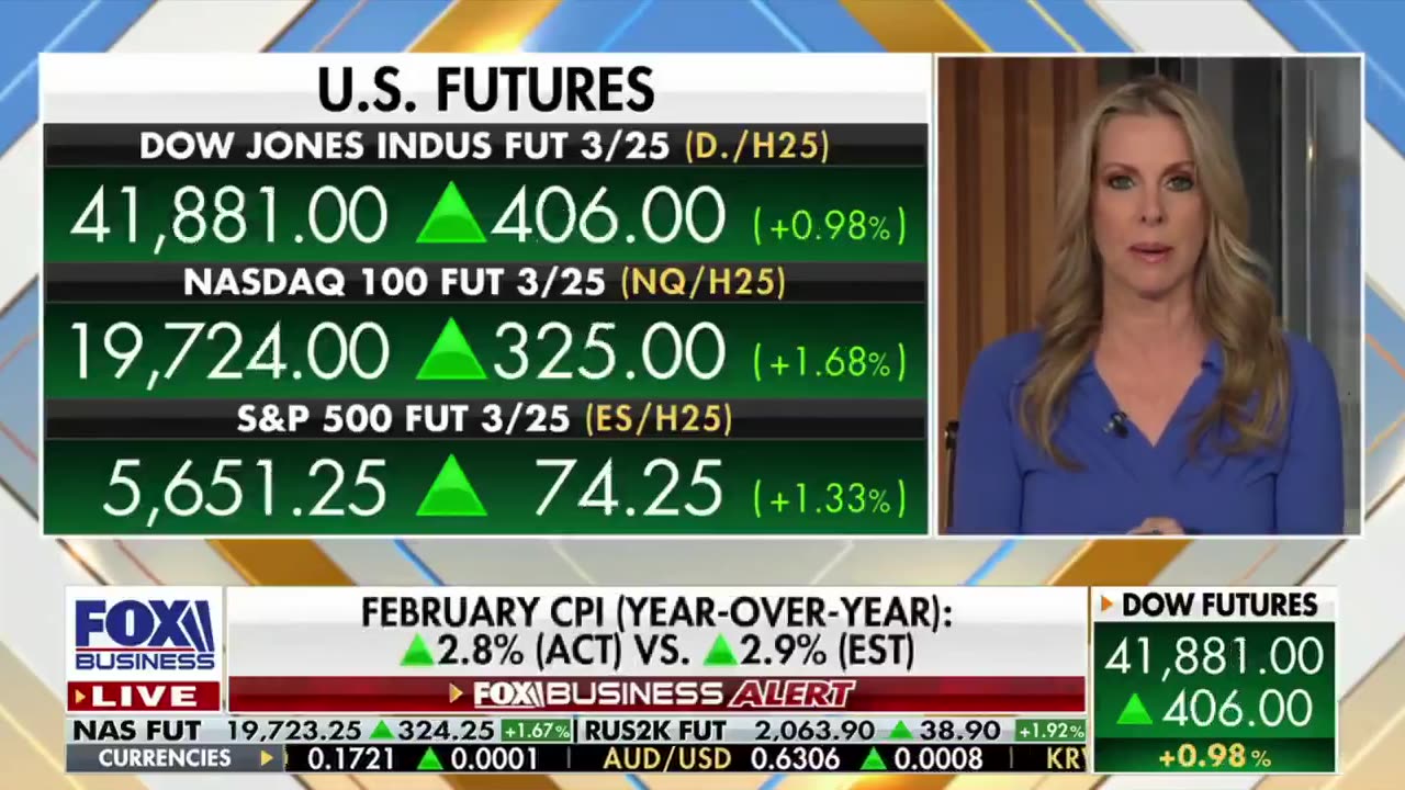 STOCK MARKET: “Big rally underway right now”