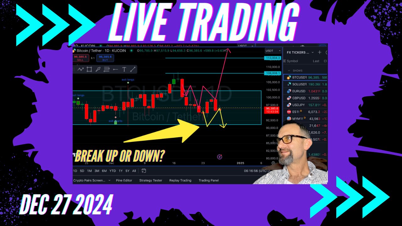 When $Bitcoin Bounce? Live Trading 12/24/2024 $Bitcoin, $Forex, $Stocks, $Gold $Silver