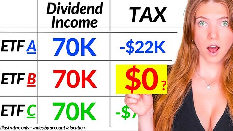 THESE Dividend ETFs Pay TAX FREE Monthly Income (NOT a TRAP)