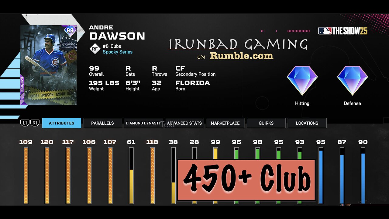 450+ Club: Spooky Andre Dawson @ Oak