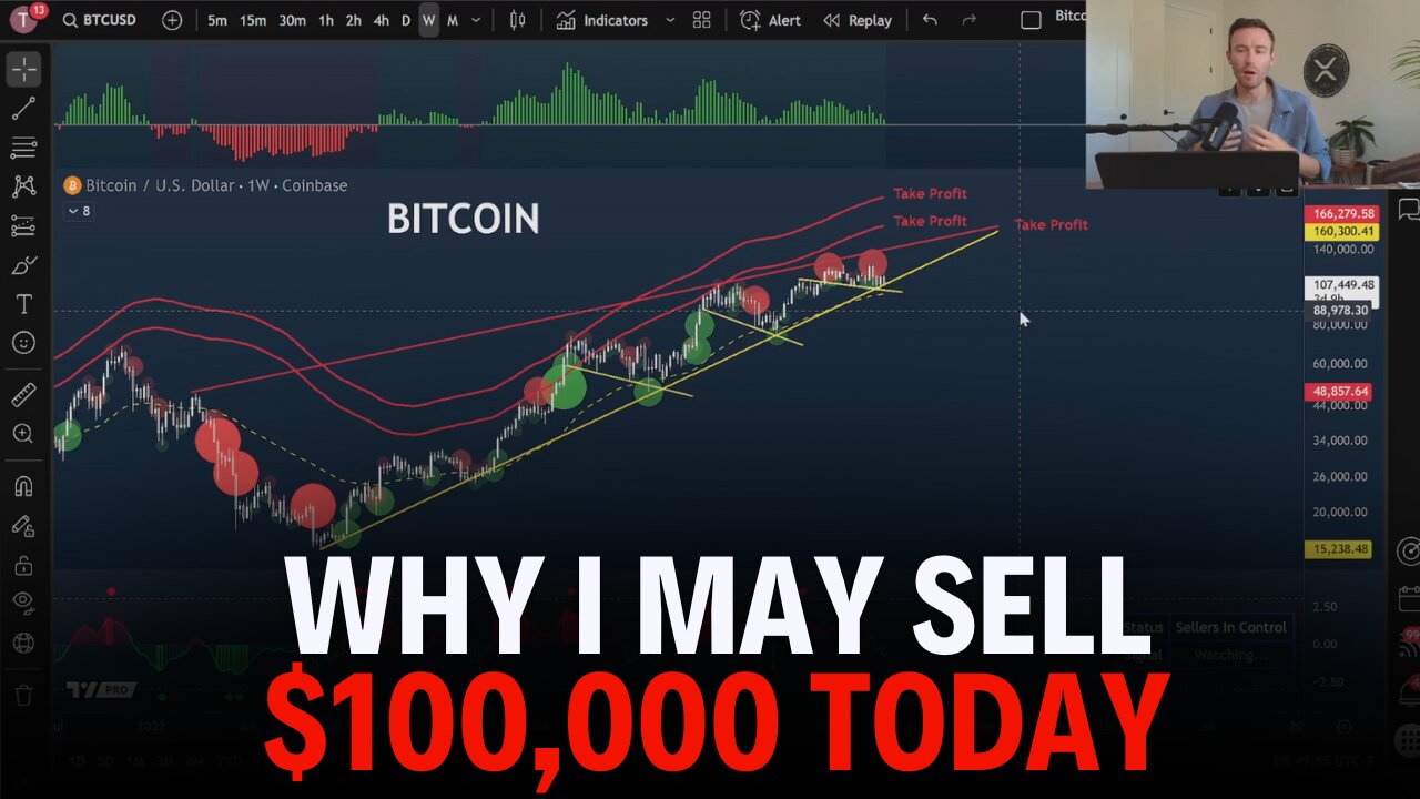 I Might Sell $100,000 in Crypto Today… Here’s Why 🧠