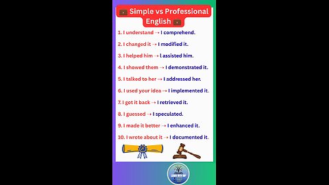 Simple vs Professional English for spoken and upcoming exam #english #professional #shorts
