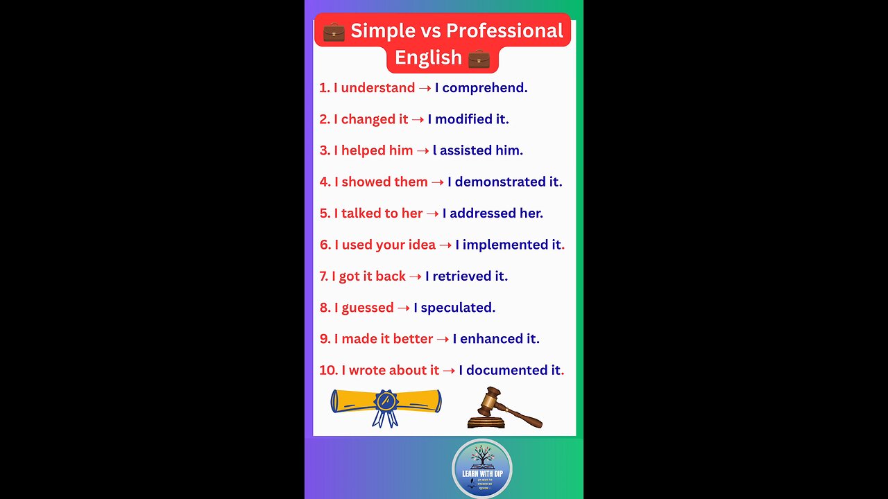Simple vs Professional English for spoken and upcoming exam #english #professional #shorts