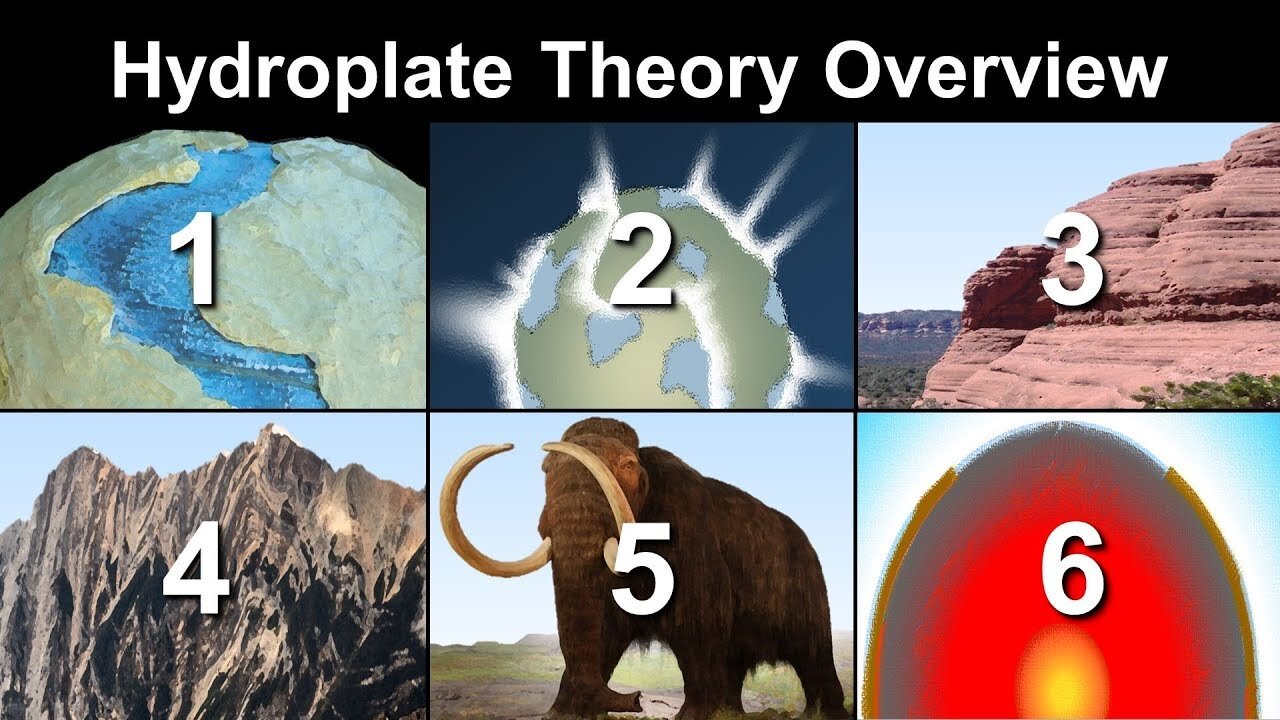 Hydroplate Theory Overview (parts 1-6 combined) updated