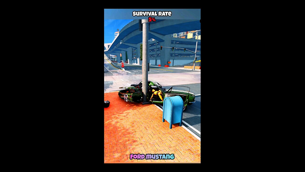 Chance of survival with different vechiles? #shorts #ytshorts #rumble #caraccident #trendinggame