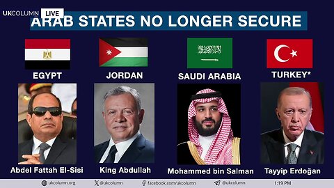 Middle East Tensions Surge: Arab States No Longer Secure | UK Column News