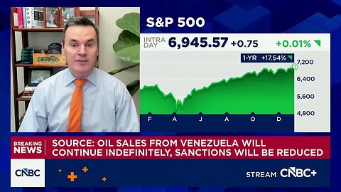 The market would do ‘just fine’ if we see up to two rate cuts this year: Bespoke Investment’s Hicke