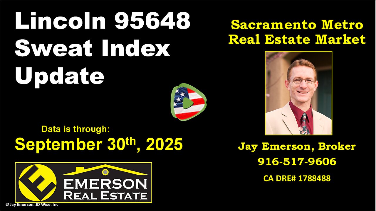 Lincoln 95648 Sweat Index Update