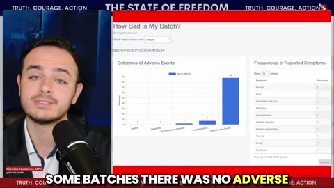 ⚠️💉 Pfizer mRNA Shot Batch Number Starting With "E" = "EXTREME Death Risk"