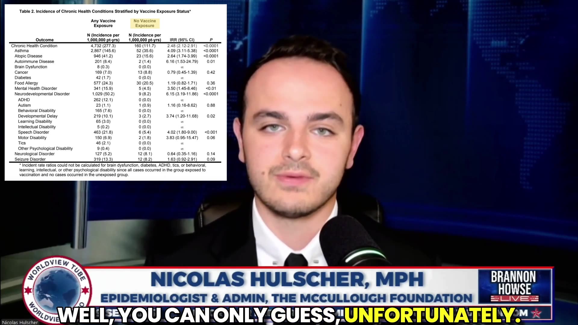 The CDC’s untested, unlawful vaccination program has poisoned the nation.