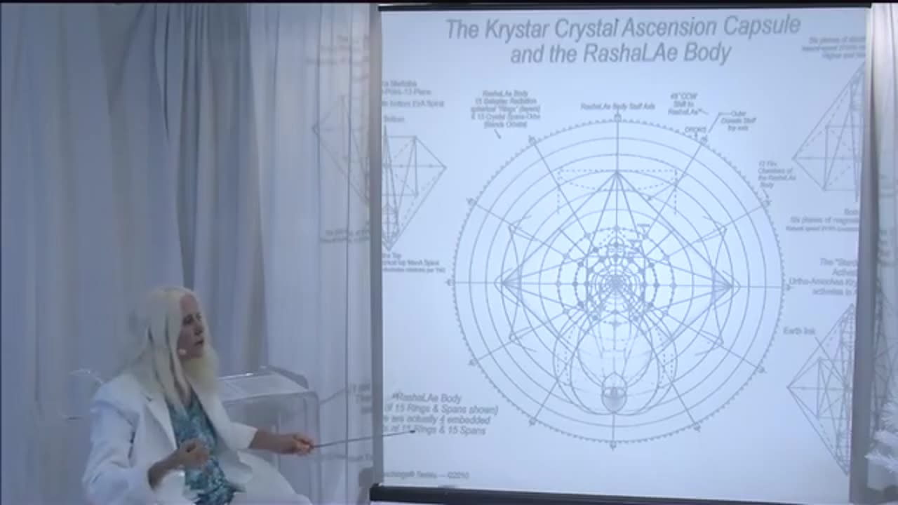 ARhAyas EAsha - KDDL Series 1, 2014, 1 of 5