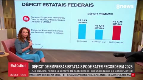 O Lulaladrão QUEBROU O BRASIL!