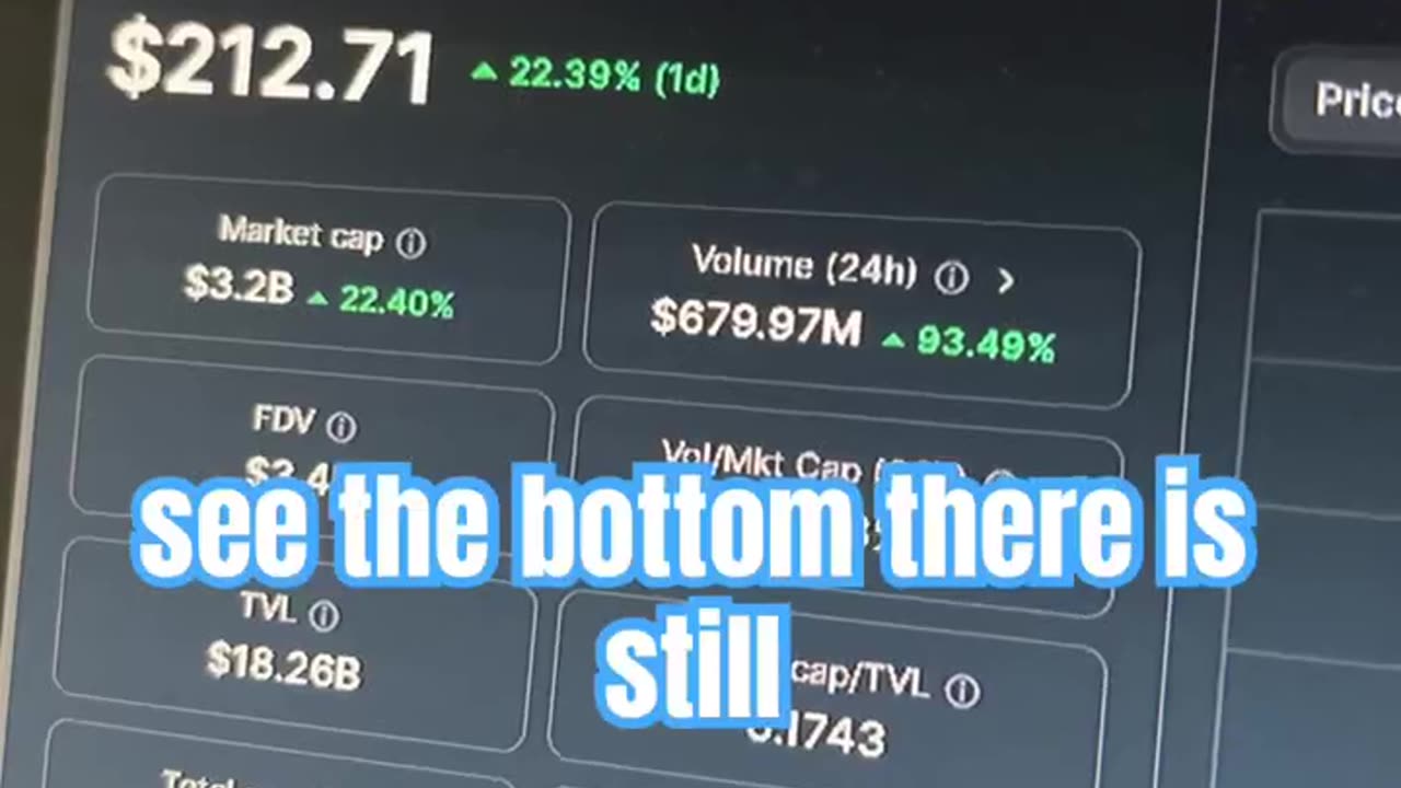 aave crypto coin price prediction #fyp