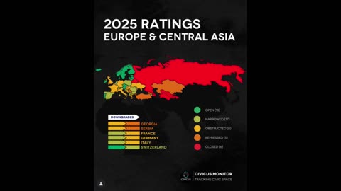 CIVICUS stuft BRD wegen Demokratiedefiziten herab