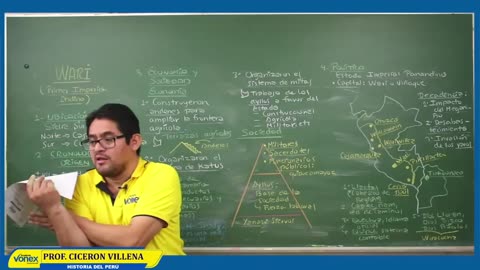 VONEX SEMIANUAL 2023 | Semana 04 | HP