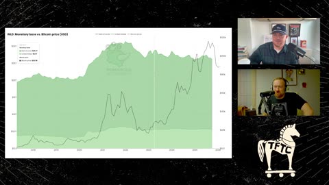 What Silver's Rally Just Did To Bitcoin That Nobody Caught Yet | Matthew Mežinskis