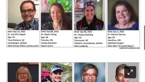 List from 2023 of 132 Different Canadian Doctors - all deceased since Covid Vaccination roll out.