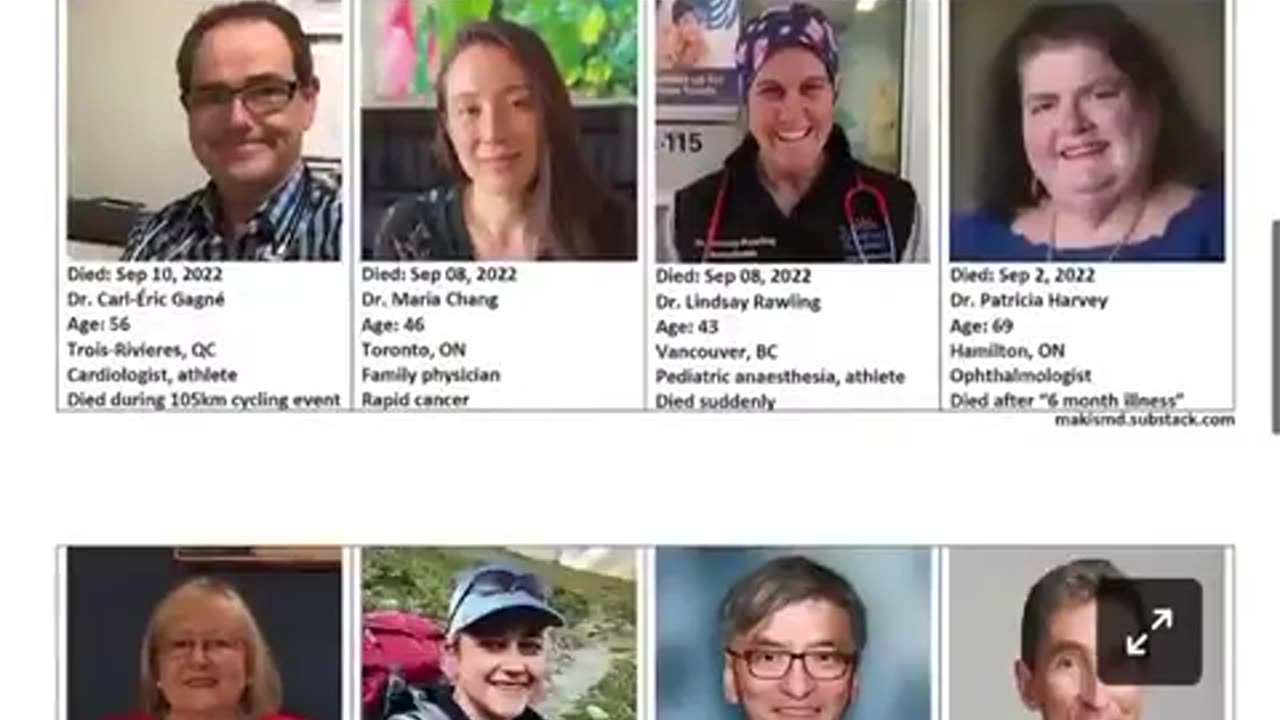 List from 2023 of 132 Different Canadian Doctors - all deceased since Covid Vaccination roll out.