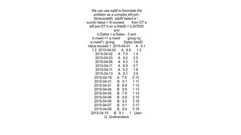 Rolling count of exceedances by variable over time series in R