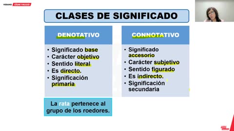 VERANO VALLEJO 2025 | Semana 03 | Aritmética | Lenguaje