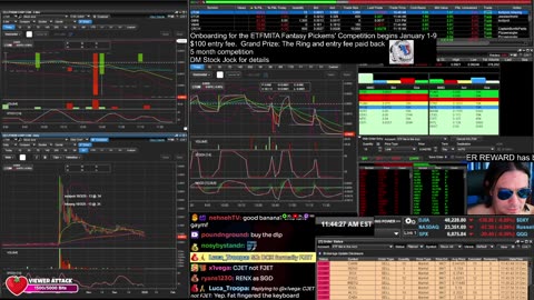 LIVE Day Trading the Stock Market