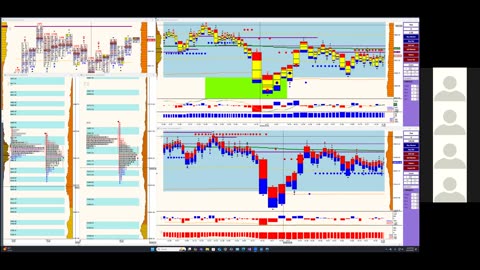 Bluewater Wrap and Trades for Dec 4