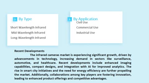 Infrared Cameras Market: Insights and Forecast to 2033 | Market Strides