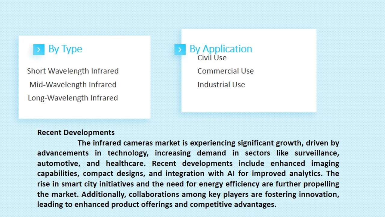 Infrared Cameras Market: Insights and Forecast to 2033 | Market Strides