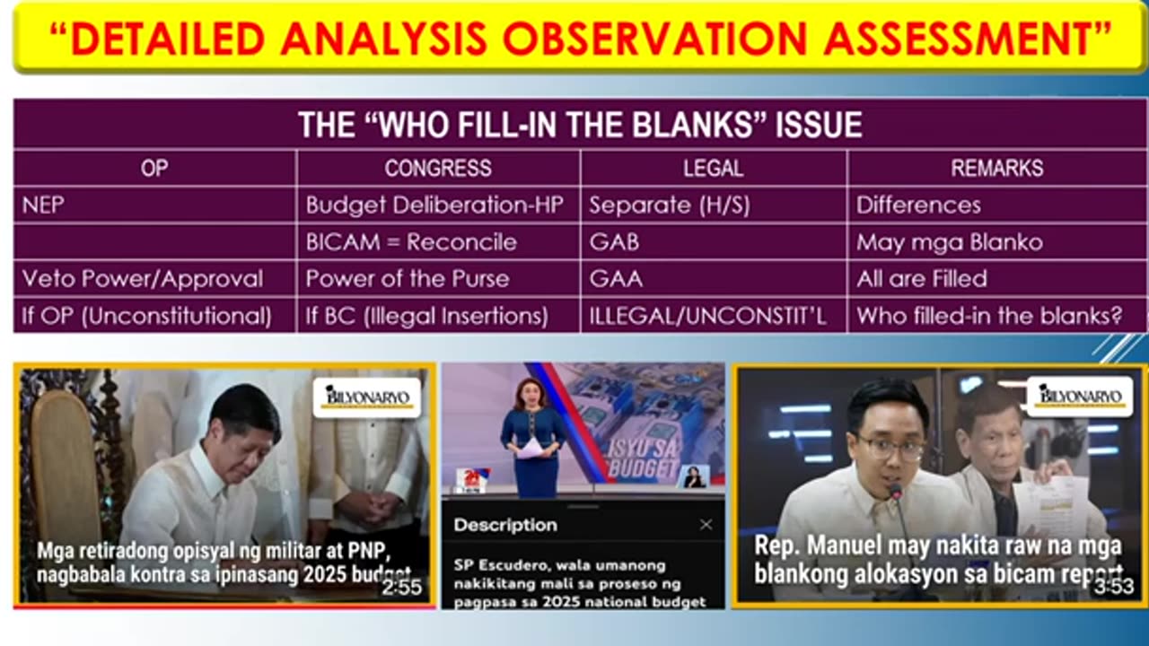 TANONG NI FPRRD: SINO ANG NAG FILL-IN THE BLANKS?1/23/2025
