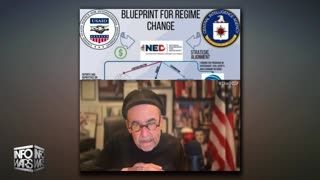 Alex Jones Show 24/7