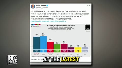 Alex Jones Show 24/7