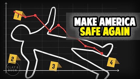 U.S. Murder Rate Hits Lowest Level Since 1900