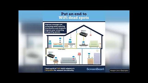 ScreenBeam Bonded MoCA 2.5 Network Adapter for Highest Speed Internet Ethernet Review