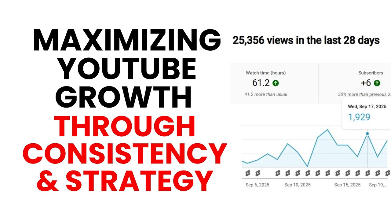 Maximizing YouTube Growth Through Consistency and Strategy