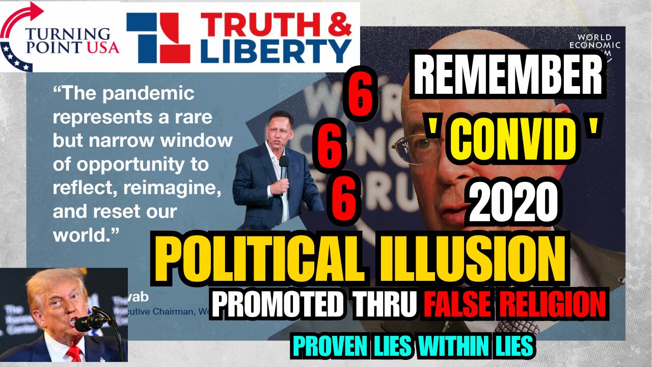 The Consequences of Friendship & Fellowship with the World ! Confusion To Strong Delusion