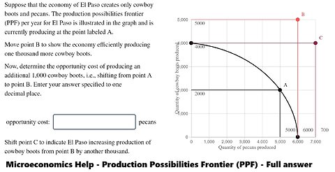 Microeconomics Help: Suppose that the economy of El Paso creates only cowboy boots and pecans