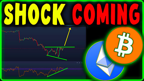 Bitcoin & Ethereum Price Prediction Now | Crypto Analysis & Market Forecast