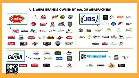 🐂BREAKING: President Trump Takes On The Meat Packer Mafia Raping American