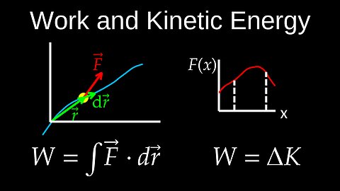 Work of a Force, Dot Product, Integral, Work Energy Theorem, Kinetic Energy - Physics (Mechanics)