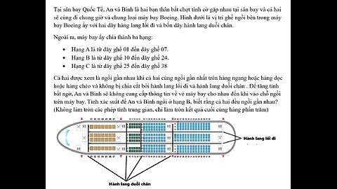 Toán 12: Xác suất có điều kiện: Tại sân bay Quốc Tế, An và Bình là hai bạn thân bất chợt tình cờ