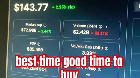 solana crypto news today price prediction #fyp